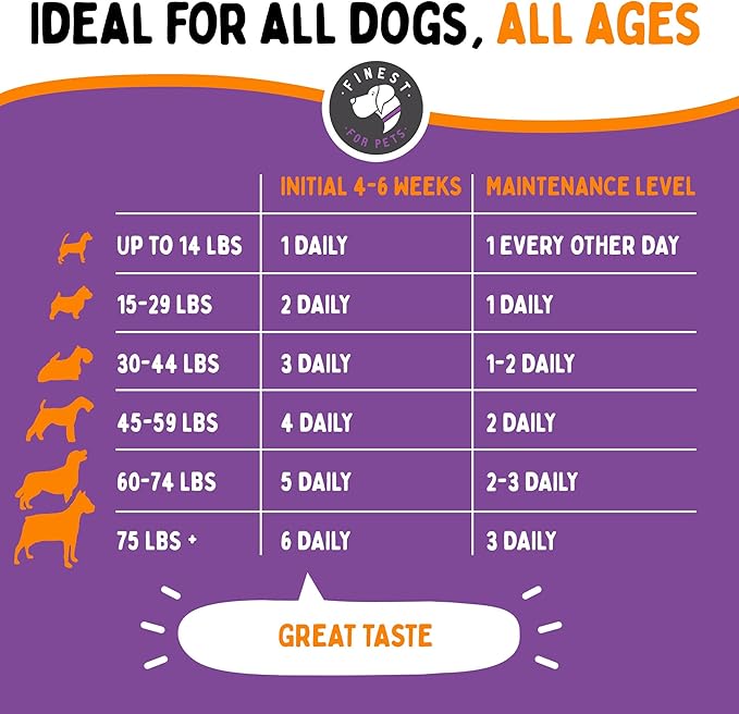 Joint Repair Dog Hip and Joint Supplement with Glucosamine, Chondroitin, Omega 3, MSM, Hemp & Turmeric. Supports Hip & Joint Health, Mobility & New Cartilage. 120 Chicken Flavor Chews, Made in USA