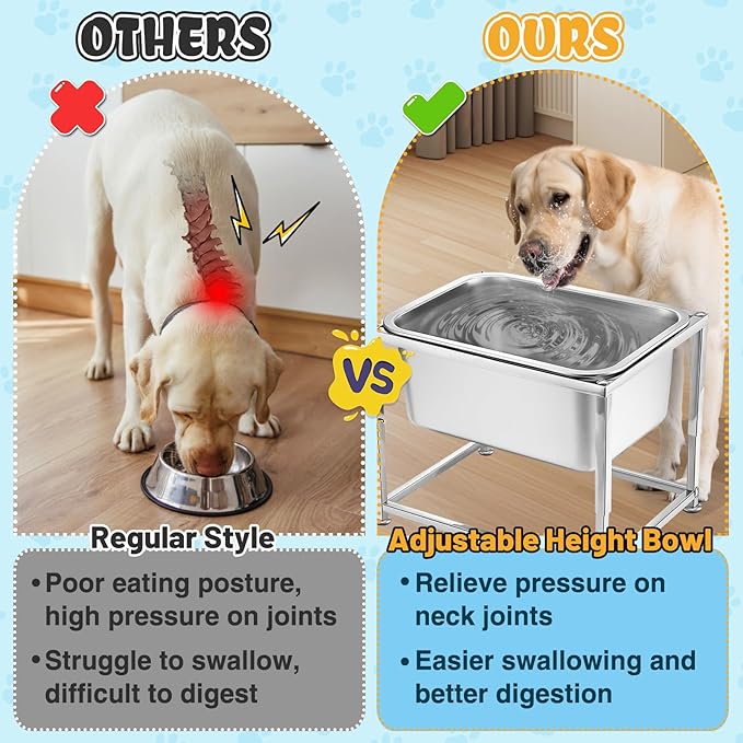 3 Gallons Large Elevated Dog Water Bowl - 3 Height Adjustable (8.5'', 10'', 11.6'') Raised Stand, Stainless Steel Dog Bowl for Medium Large Dogs Relief Joint Pressure