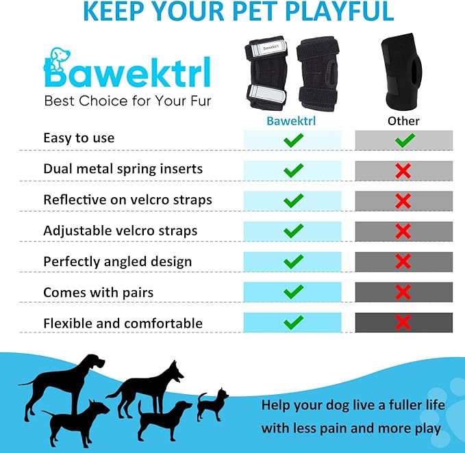 Dog Leg Braces for Rear Legs, Hock Brace for Back Legs with Metal Strips and Safety Reflective Straps for Short Legs, Joint Warps Support for Hind Legs Injuries Sprains Arthritis (XLarge)