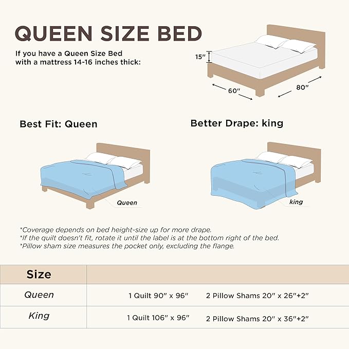 Bedsure Quilt King Size - Ultra Soft Pre-Washed Cloud-Like Bedding, All-Season Lightweight Comforter for Country Bedroom, Leaf Design Coverlet in Mineral Blue, 106 x 96 Inches | Stitch-Free Quilting, Ultra Soft, Lightweight, Machine Washable, Pet-Friendly