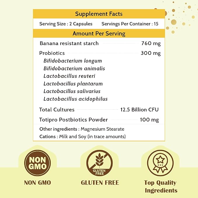 Synbiotic Gut Health Supplement, 30 Capsules – 3-in-1 Probiotic + Prebiotic + Postbiotic, D-Lactate Free – Supports Digestion, Gut Detox, Gastritis Treatment & IBS Relief for Men