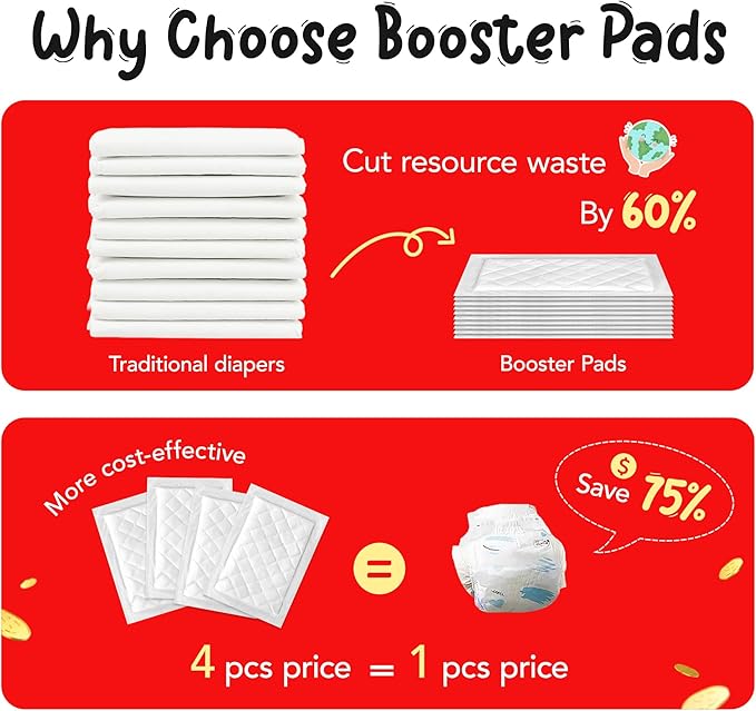 Disposable Dog Diaper Liners Booster Pads for Male & Female Dogs - 100ct | Diaper Inserts fit Most Washable Dog Wraps and Belly Bands,Long