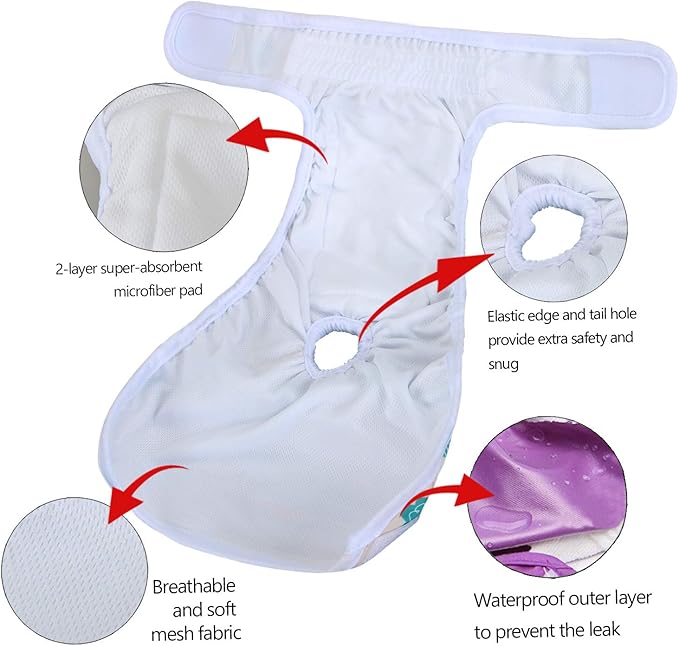 Teamoy Female Dog Diapers for Heat 4-Pack, Reusable Dog Period Diaper Wraps for Incontinence, Training & Housebreaking,L1