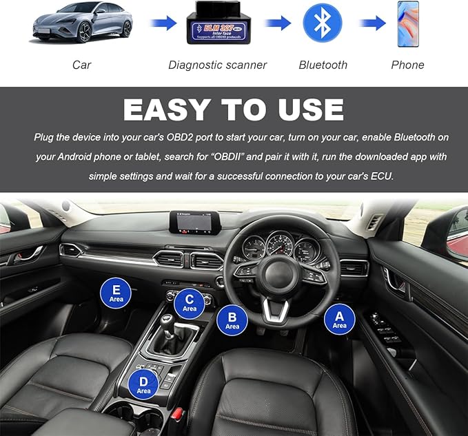 OBDII Car Auto Diagnostic Scanner, ELM327 Automotive Bluetooth Scan Tool and Code Reader, Professional Car Bluetooth Engine Fault Code Reader, Universal Car Accessories (Black & Blue)