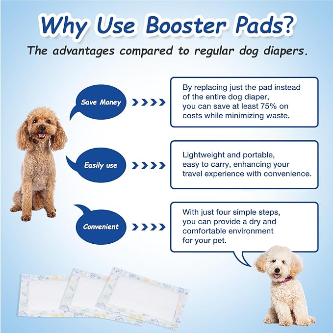 Dog Diaper Liners Booster Pads for Male and Female Dogs, 160ct, Super Absorbent Disposable Belly Band Liners for Male Dogs fit Most Types of Dog Diapers,Wraps(Regular)