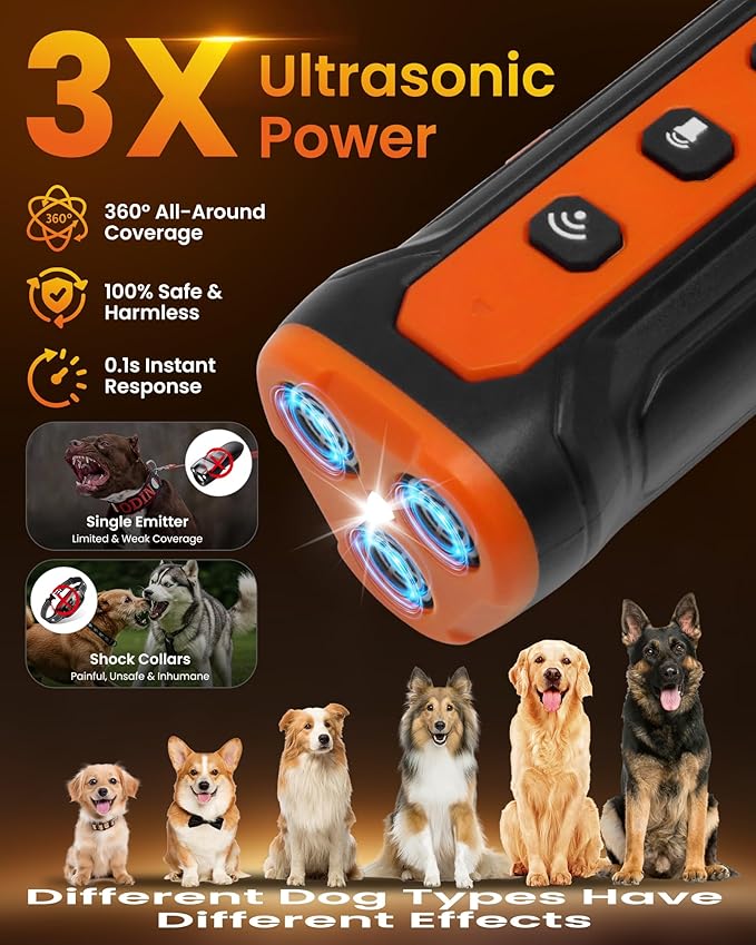Sonic Bark Deterrents, Anti Barking Device for Dogs with 3X Sonic Emitters - 33ft Range, Rechargeable, 5 Modes, Humane & Portable Behavior Corrector for Indoor/Outdoor Use.