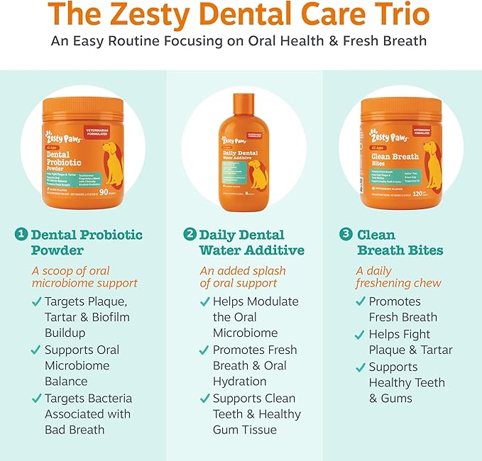 Zesty Paws Clean Breath Dental Chews for Dogs - Dog Breath Freshener + Fights Plaque & Tartar - Dental Chew with Peppermint Oil + Brown Kelp, Green Tea Extract - Teeth, Gum & Oral Health Support