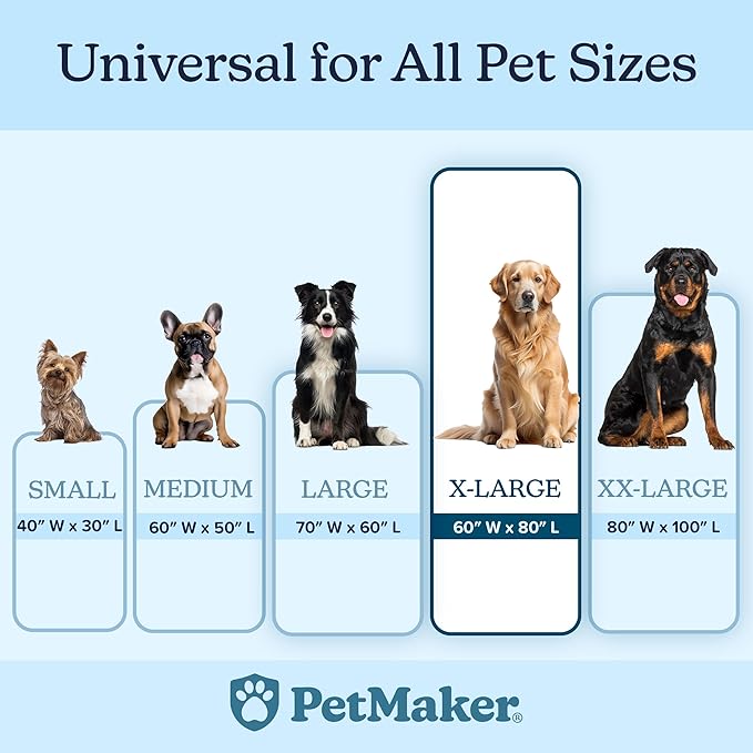 PETMAKER Dog Blanket - 60x80in Reversible Sherpa Blanket - Throw Blankets for Bed, Couch, Crate, or Car - Machine Washable Puppy Essentials (Pink)