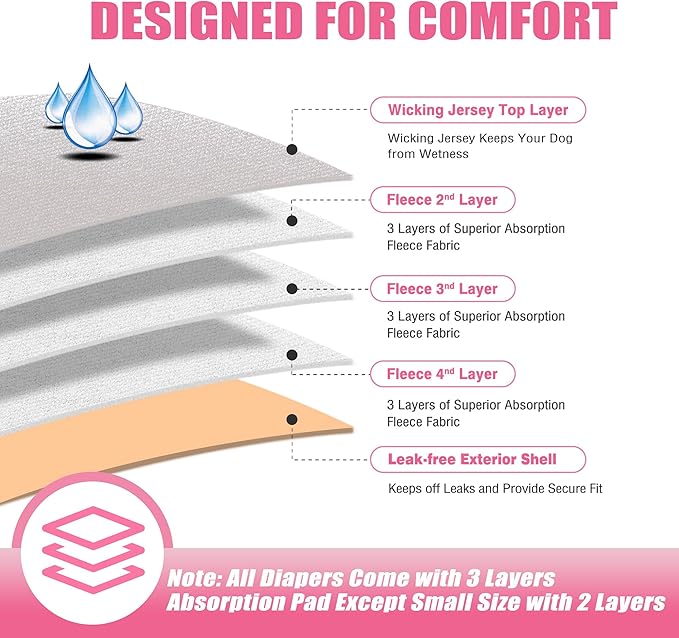 Leekalos Reusable Washable Dog Diapers Female (3 Pack) - Highly Absorbent Doggie Diapers - Size Adjustable Puppy Diapers for Dog Period Panties (Large)