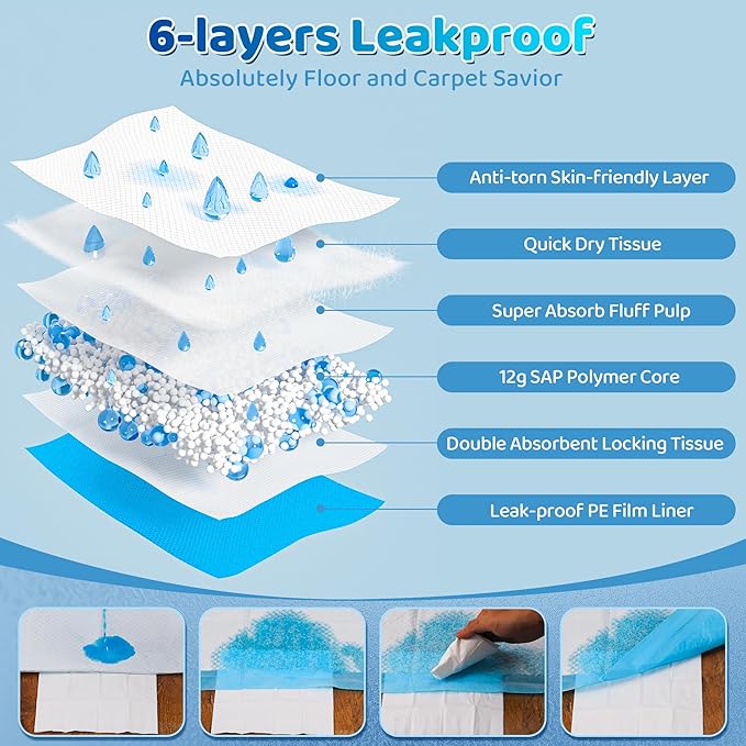 Upgrade Leak-Proof Pet Training and Puppy Pads, Jumbo Pee Pads for Dogs with Thicken Polymer Heavy Absorbency, Quick Dry Disposable Pee Pads for Cats Dogs (50, Regular 30''x36'')