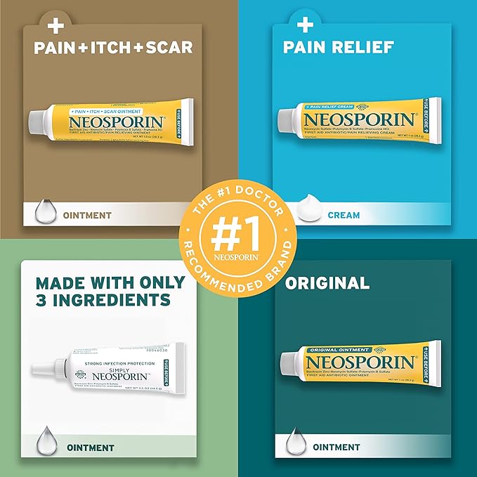 Neosporin + Maximum-Strength Pain Relief Dual Action Ointment, First Aid Topical Antibiotic & Analgesic Ointment for 24-Hour Infection Protection with Bacitracin Zinc & Pramoxine HCl,.5 oz (Pack of 2)