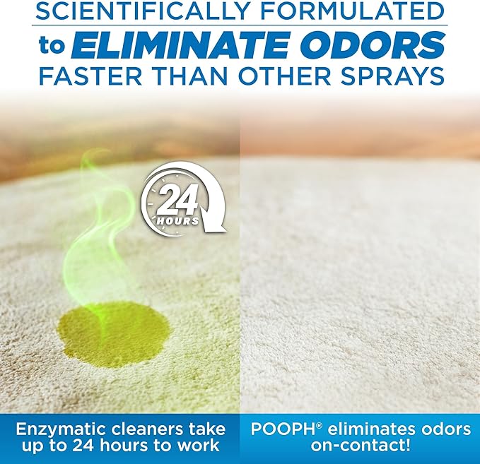 POOPH Pet Odor Eliminator Laundry Additive - 2-32oz Bottles - Eliminates Odors at The Molecular Level, Dogs, Cats, Freshener, Eliminator, Urine, Poop, Pee, Deodorizer, Puppy, Fresh, Clean