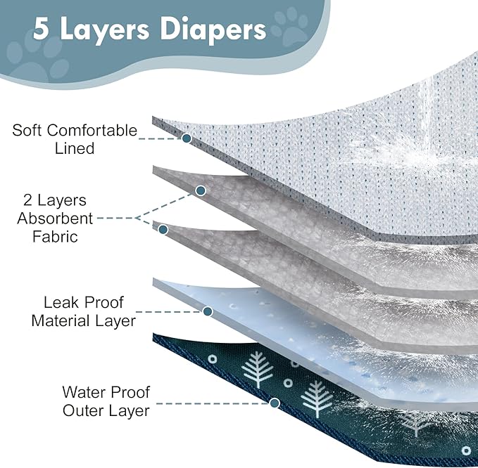 Reusable Dog Belly Bands for Male Dogs Diapers,5 Pack Premium Washable Dog Diapers Male Doggie Nappies Wrap,L