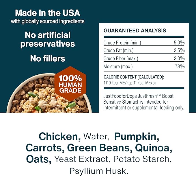 JustFoodForDogs JustFresh Boost Sensitive Stomach Dog Food Topper with Fiber for Gut Support & Digestive Health, Human-Grade Fresh Pet Meal Booster, 8 oz Pouches - 8 Pack