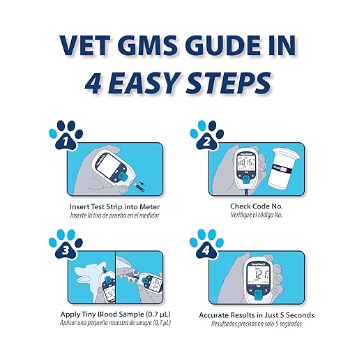 Easy Touch Pet Glucose Test Strips for Dogs & Cats (50 Count)