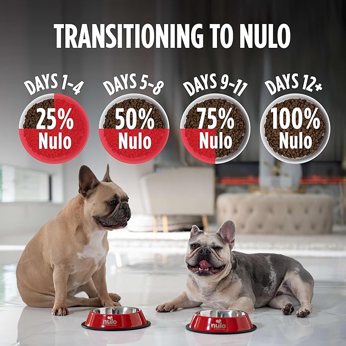 Nulo Freestyle Limited Ingredient Dry Dog Food for Small Breeds - High Protein Turkey Recipe, Natural Grain Free Dog Food for Food Sensitivities, Small Size Kibble, Toy Puppy & Adult, 14lb Bag