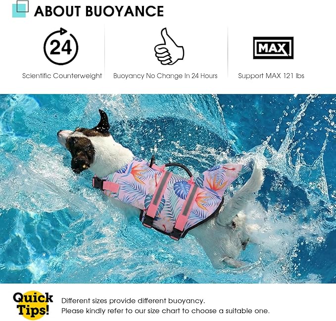 Queenmore Shark Dog Life Vest for Swimming, Pet Life Vests for Boating, High Buoyant DogLife Jacket, Ripstop High Flotation Swimsui for Small, Medium, Large Dogs (HawaiiPink,XXL)