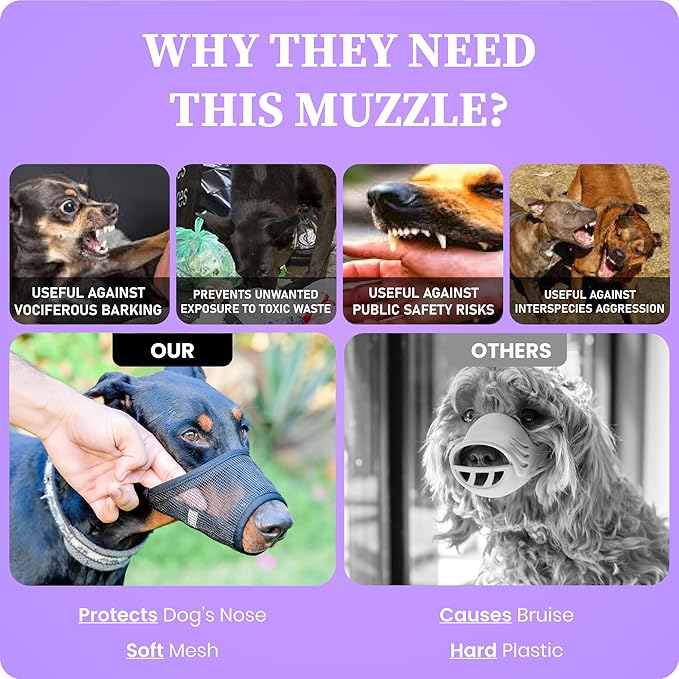 Flintstone Dog Muzzle for Large Dogs – Soft Air Mesh Muzzle for Large Sized Dog | Breathable Mouth Guard to Prevent Biting Chewing Grooming | No Bark Muzle L 7.9”-9.4”