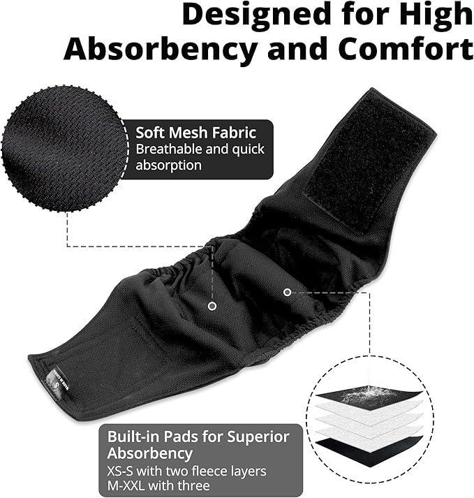 Paw Legend Washable Dog Belly Band Wrap Diapers for Male Dog | High Absorbing Puppy & Doggy Diapers Male (3 Pack,Black,Black,Black,Medium)