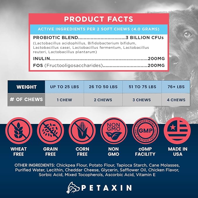 Probiotics for Dogs - 6 Strains with Prebiotics - Supports Digestive and Immune System – Relief for Diarrhea, Bad Breath, Allergies, Gas, Constipation, Hot Spots - Made in USA - 120 Chews