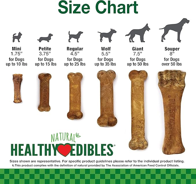 Nylabone Healthy Edibles Natural Puppy Chews Long Lasting Treats for Puppies, Turkey & Sweet Potato Flavor, X-Small/Petite (4 Count) (Pack of 2)