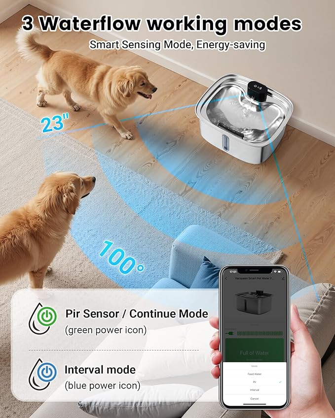 Dog Water Bowl Dispenser Large, 10L/ 338Oz Smart Dog Water Fountain Stainless Steel with APP Monitoring, Automatic Cat Water Fountain for Mutil-Pets Large Dogs 2.64Gal, 3 Fountain Modes 2.4G Wi-Fi