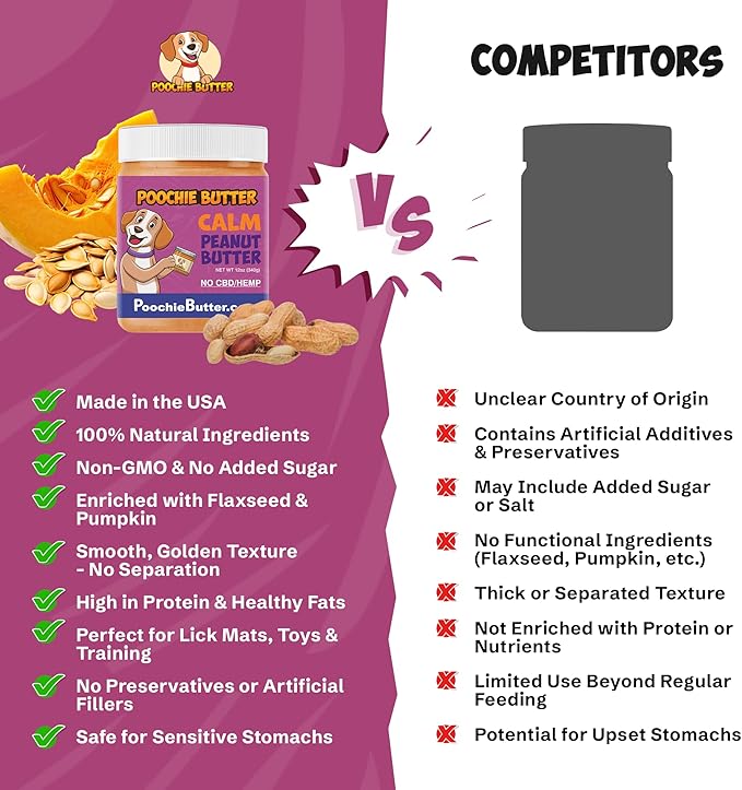 Calming Dog Peanut Butter - Made in USA, Creamy Spread for Lick Mats & Food Toppers - Dry-Roasted Peanuts Non-GMO No Sugar Added Dog Treats | 12 oz (Pack of 2)