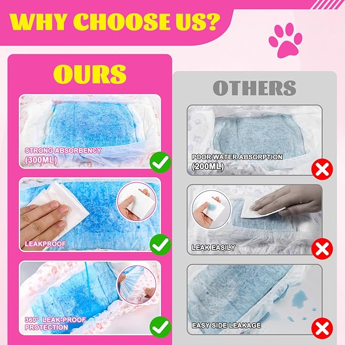 XPCARE 40 Count Disposable Female Dog Diapers, Super Absorbent, Leak Proof, Dog Diapers,Dog Period Diaper Female, for Incontinence, Estrus Female Dogs (X-Small)