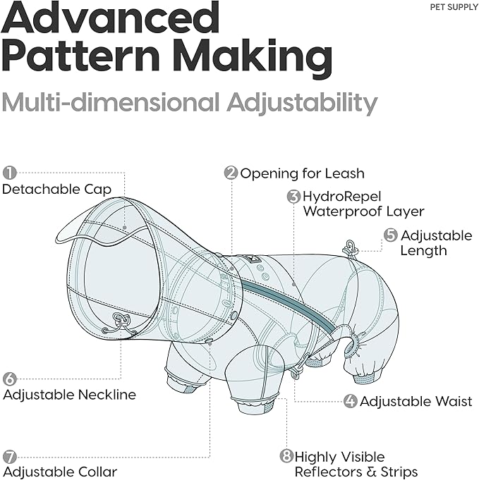 WOOFO Full-Coverage Dog Raincoat, Lightweight, Comfortable, Adjustable & Easy to Wear Dog Rain Jacket, Detachable Cap, Reflective Strip (Mint, Small)