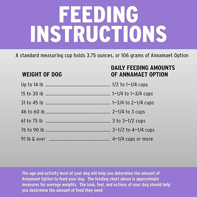 Annamaet Original Option Formula Dry Dog Food, 24% Protein (Salmon & Brown Rice), 12-lb Bag