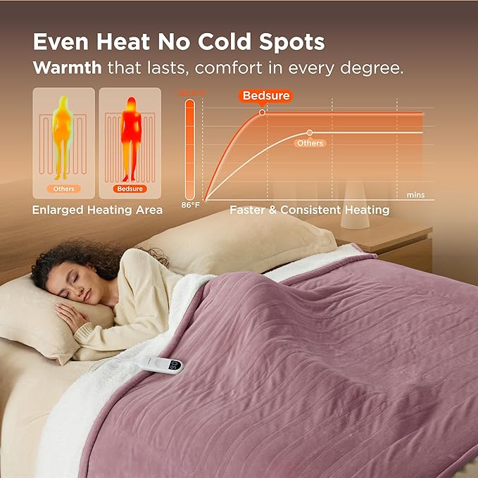 Bedsure Electric Blanket Twin - Soft Flannel Heated Blanket Twin Size, Fast Heating with 6 Time Settings (Up to 10H) & 6 Heat Settings, Warm Gift for Grandma (62x84 inches, Pink)