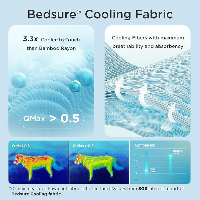 Bedsure Cooling Mat for Small Dog, Q-Max>0.5 Thin Breathable Cold Crate Pad for Puppy and Cat, Portable Washable Kennel Bed for Active Pet with Chill Soothing Fabric to Rapid Cooling, 24x18, Grey
