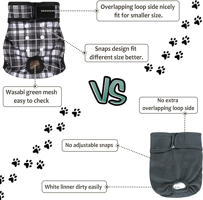 Female Dog Diapers 5Pcs - Premium Reusable Diapers for Doggie in Heat - Highly Absorbent Dog Diapers Female for Pet Incontinence with Adjustable Snaps, Black, S