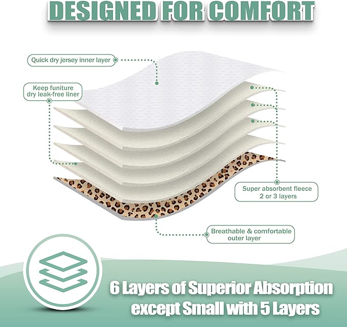 wegreeco Luxury Washable Reusable Dog Diapers (Stylish Pattern) - Female Dog Diapers, Doggie Diapers, 3 Pack (Cheetah Print, Small)