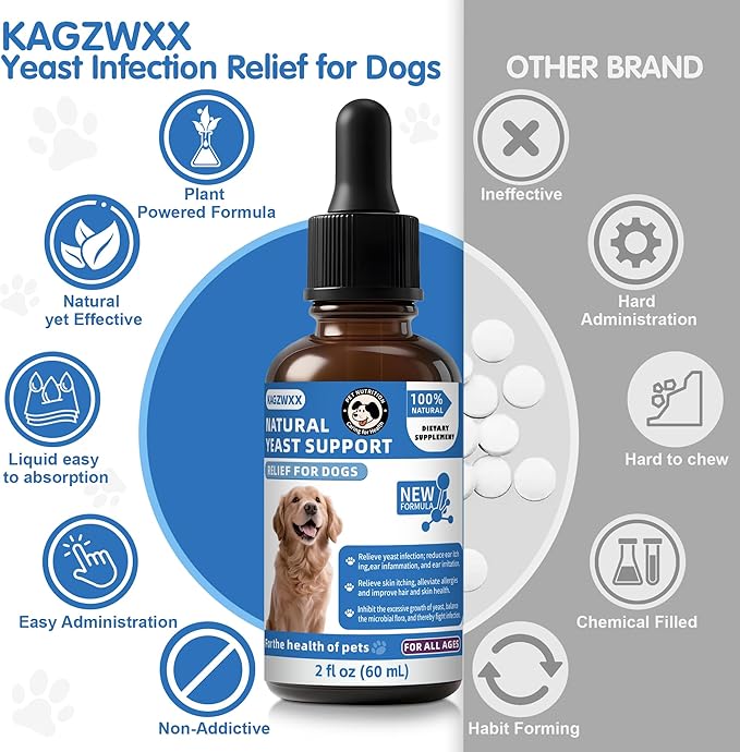 Natural Yeast Infection Treatment for Dogs, Itchy Ears, Skin, Paws & Allergy Relief, Yeast Treatment for Dogs, Supports Gut & Immune Health, Reduces Itching, Irritation & Inflammation, 60ml