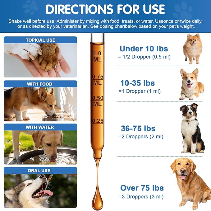 Natural Yeast Infection Treatment for Dogs, Itchy Ears, Skin, Paws & Allergy Relief, Yeast Treatment for Dogs, Supports Gut & Immune Health, Reduces Itching, Irritation & Inflammation, 60ml
