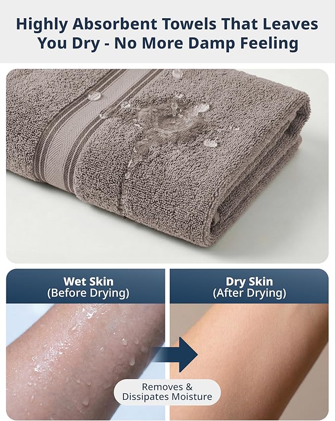LANE LINEN 100% Cotton Bath Towels Set of 4 (28"x54") - Zero Twist, Mercerized Cotton Bathroom Towel Set - Quick Dry, Very Soft & Absorbent Large Bath Towels - Mininmal Lint After 3 Washes - Platinum