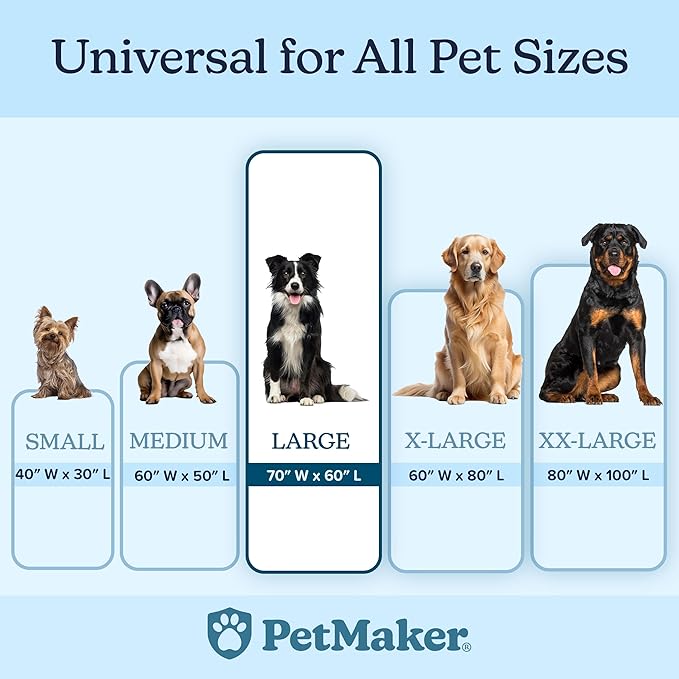 PETMAKER Dog Blanket - 60x70in Reversible Sherpa Blanket - Throw Blankets for Bed, Couch, Crate, or Car - Machine Washable Puppy Essentials (Pink)