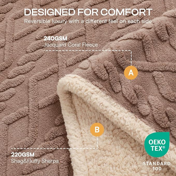 Luciphia Waterproof Pet Blanket, Liquid Pee Proof Dog Blankets for Sofa Bed Couch, Reversible Sherpa Fleece Furniture Protector Cover for Small Medium Large Dogs Cats,Khaki Small（40" x 28"）