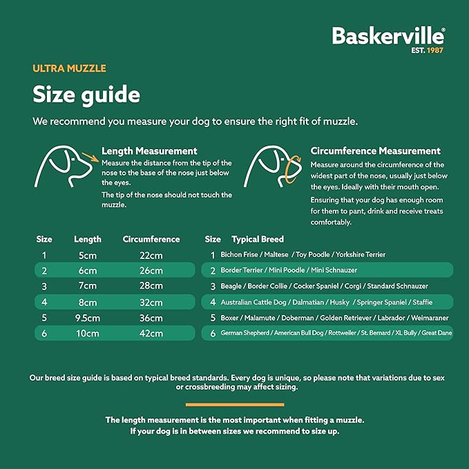 Baskerville ULTRA Muzzle - Patented Humane Design, Breathable, Dog can Pant and Drink, Adjustable, Padded, Dog Training Muzzle for Small Dogs, Prevents Biting, Wildlife Scavenging (Size 2, Black)