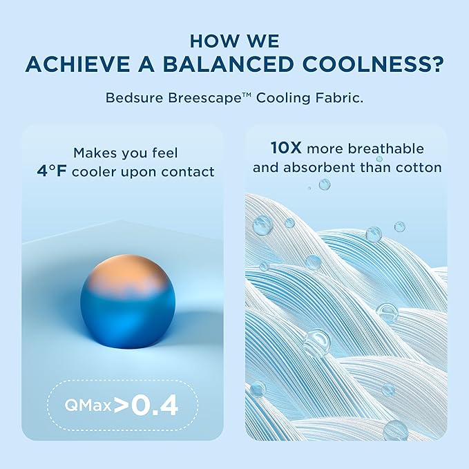 Bedsure Cooling Blankets for Hot Sleepers - Cooling Comforter, Cold Summer Blanket King Size for Bed, Ice Breathable and Lightweight Gift for Night Sweats, Blue, 104x90 Inches