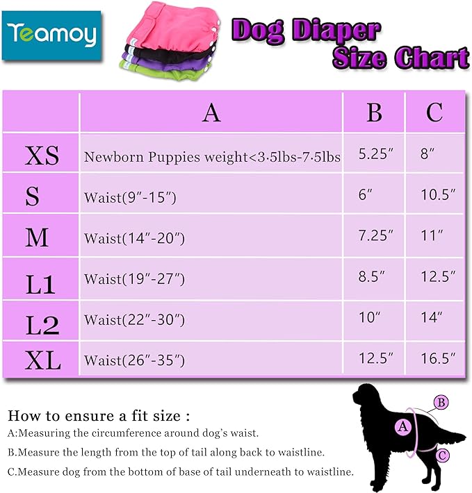 Teamoy Reusable Female Dog Diapers with Inserts (Pack of 4), Doggie Diaper Liners Period Pants for Dogs in Heat & Incontinence, Super-Absorbent, S