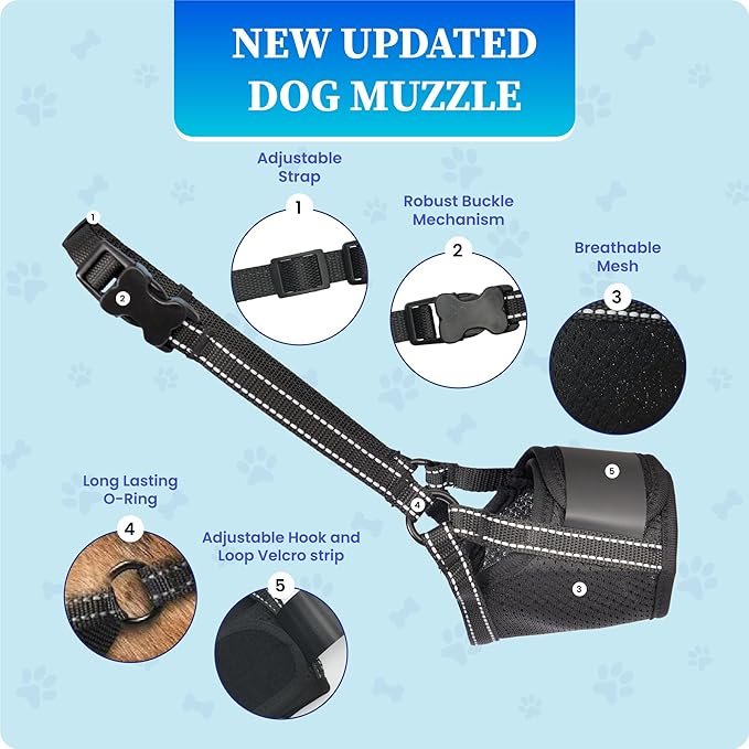 Dog Muzzle Medium Sized Dogs - Soft Muzzle for Medium Sized Dog with Air Mesh | Adjustable Dogs Muzzles to Stop Biting Barking and Chewing That Allows Panting Drinking | Perfect for Small to Large