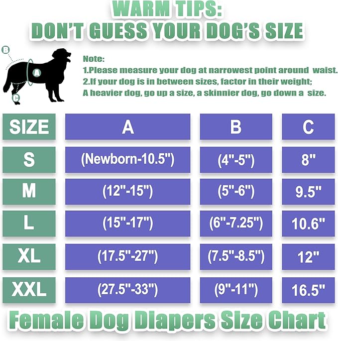 wegreeco Washable Reusable Premium Dog Diapers,Pack of 3,Small Dog Puppy & Doggy Diapers Female,Dog Period Panties Diapers Female in Heat Watercolour M