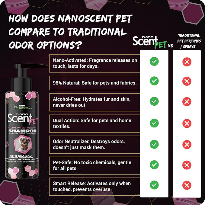 Pet Shampoo with Sea Salt for Dogs & Cats – Nano Tech Long-Lasting Fresh Clean Scent, Eliminates Odors All Day, Professional-Strength Formula, 13× Longer Lasting - Floral Daze (200mL)