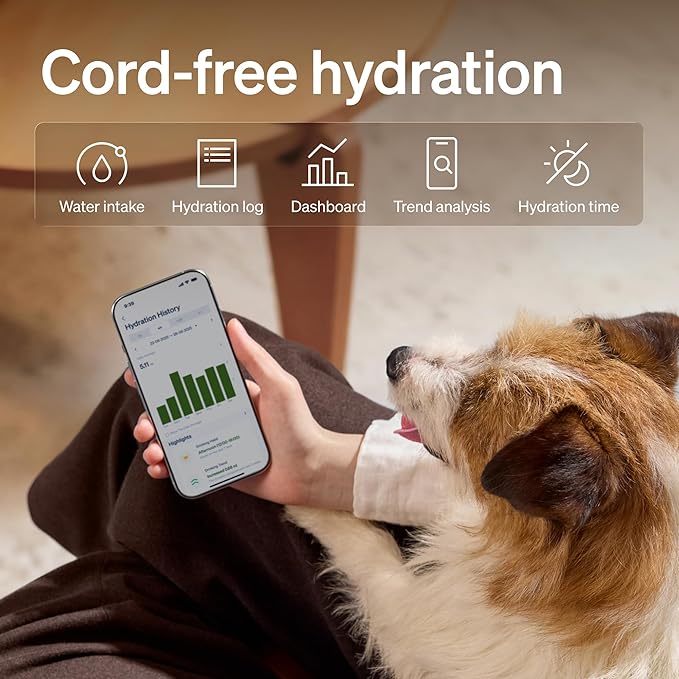 Bundle of PETLIBRO Dog Water Fountain Stainless Steel Tray with 4 Packs Fountain Filter Replacement, Smart Pet Water Fountain for Dogs Inside with App Monitoring, 3L Dog Fountain Water Bowl