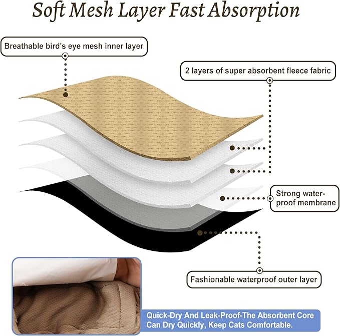Reusable Dog Diapers Male 3Pcs, Premium Washable Belly Band for Male Dogs Small, High Absorbing Male Dog Wraps for Doggie in Incontinence, Excitable Urination and Training(Black, S)