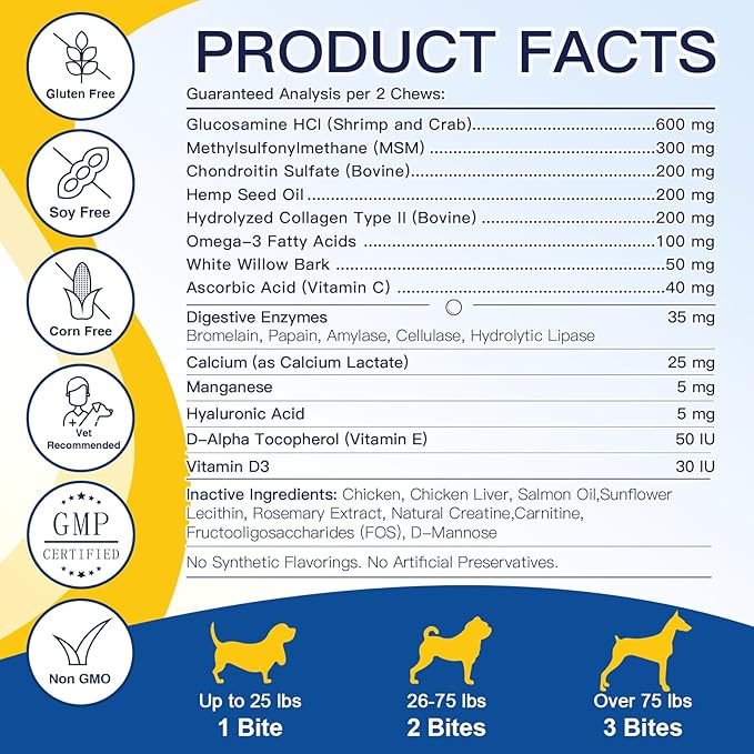 Glucosamine for Dogs - Joint Supplement for Dogs - Chondroitin, MSM, Omega-3, Support Mobility, Cartilage, Dog Joint Pain Relief, Hip and Joint Supplement Dog for All Breed, 120 Crunchy Bite