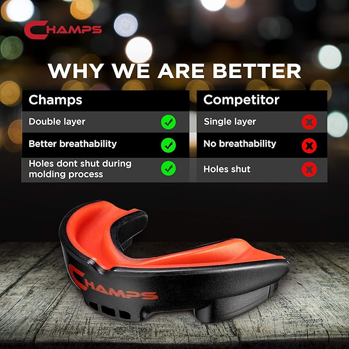 Breathable Mouthguard for Boxing, Jiu Jitsu, MMA, Muay Thai, Sports, and Wrestling. Easy Fit Boxing Mouthguard Super Tough MMA Mouthguard. Combat Sports Mouthpiece