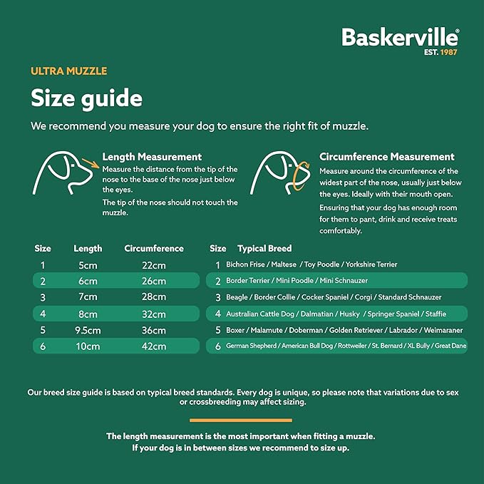 Baskerville ULTRA Muzzle - Patented Humane Design, Breathable, Dog can Pant and Drink, Adjustable, Padded, Dog Training Muzzle for Large Dogs, Prevents Biting, Wildlife Scavenging (Size 5, Black)